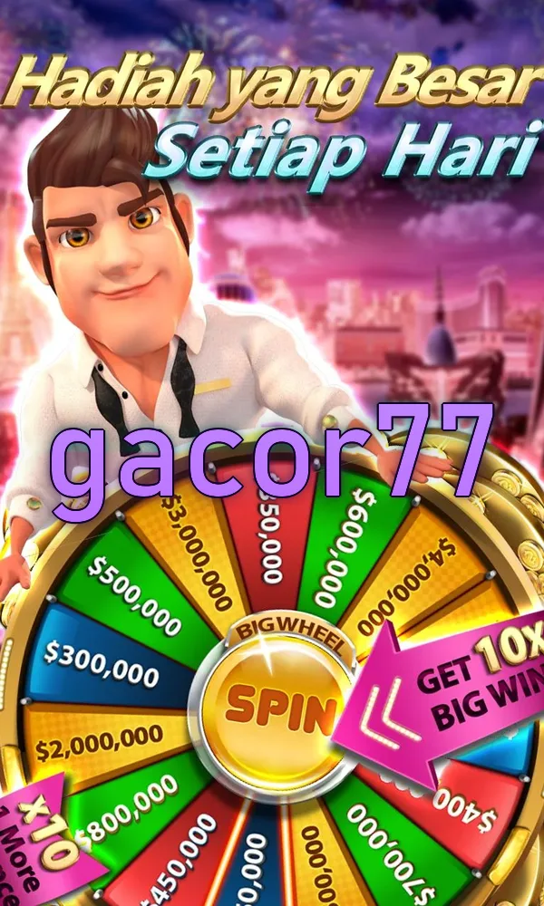 gacor77 Masuk